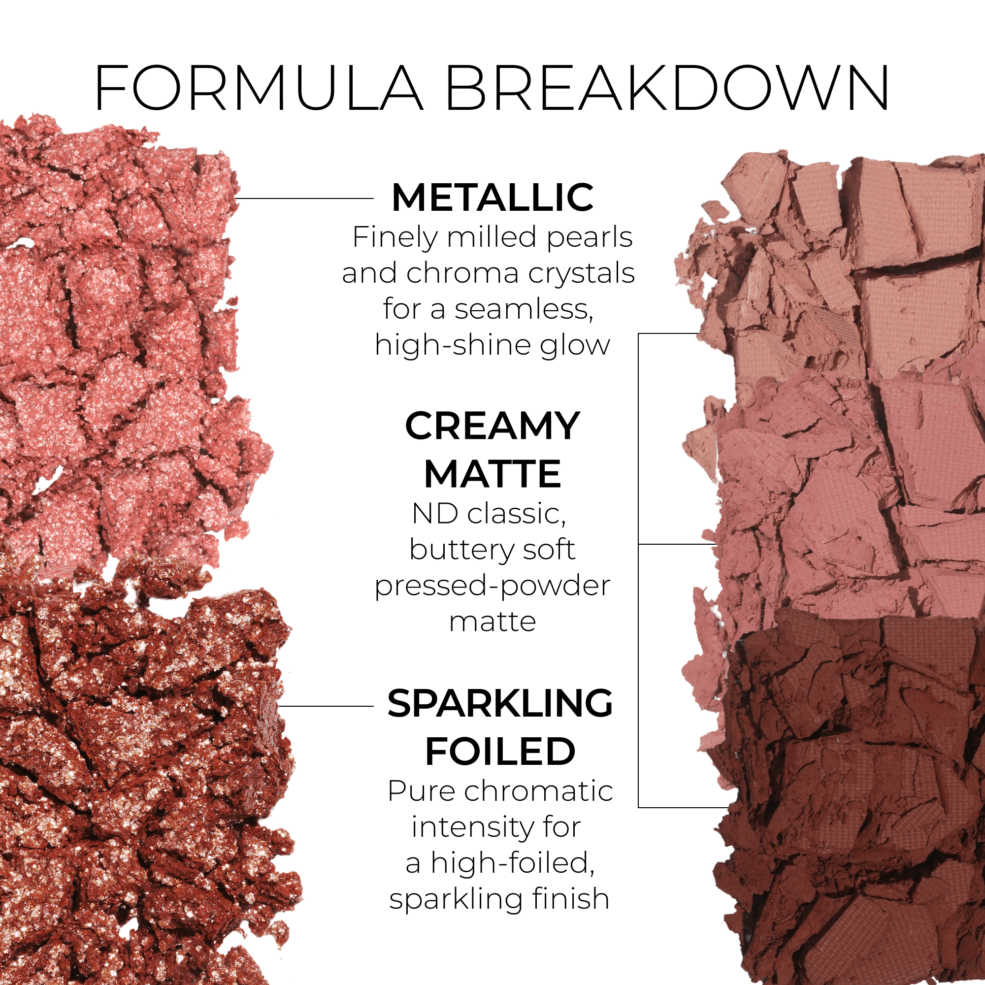 MINI BLOOM EYESHADOW PALETTE