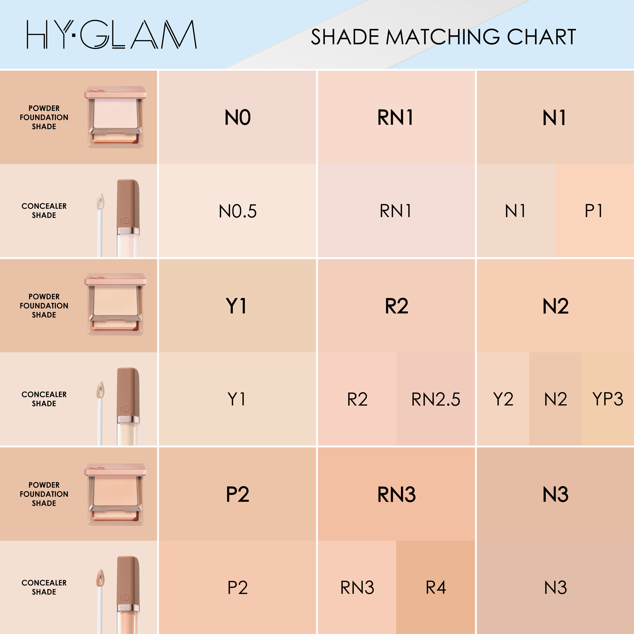 Natasha Denona HYGLAM ファンデーション R2 HY‑Glam Powder Foundation – Pore‑Blurring Medium Coverage