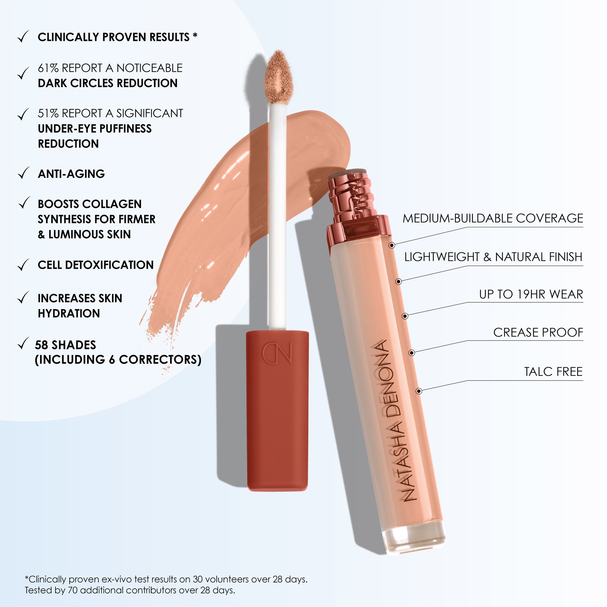 Cocorrector HY‑Glam Corrector – Full‑Glam Color & Brightening Serum | Natasha Denona