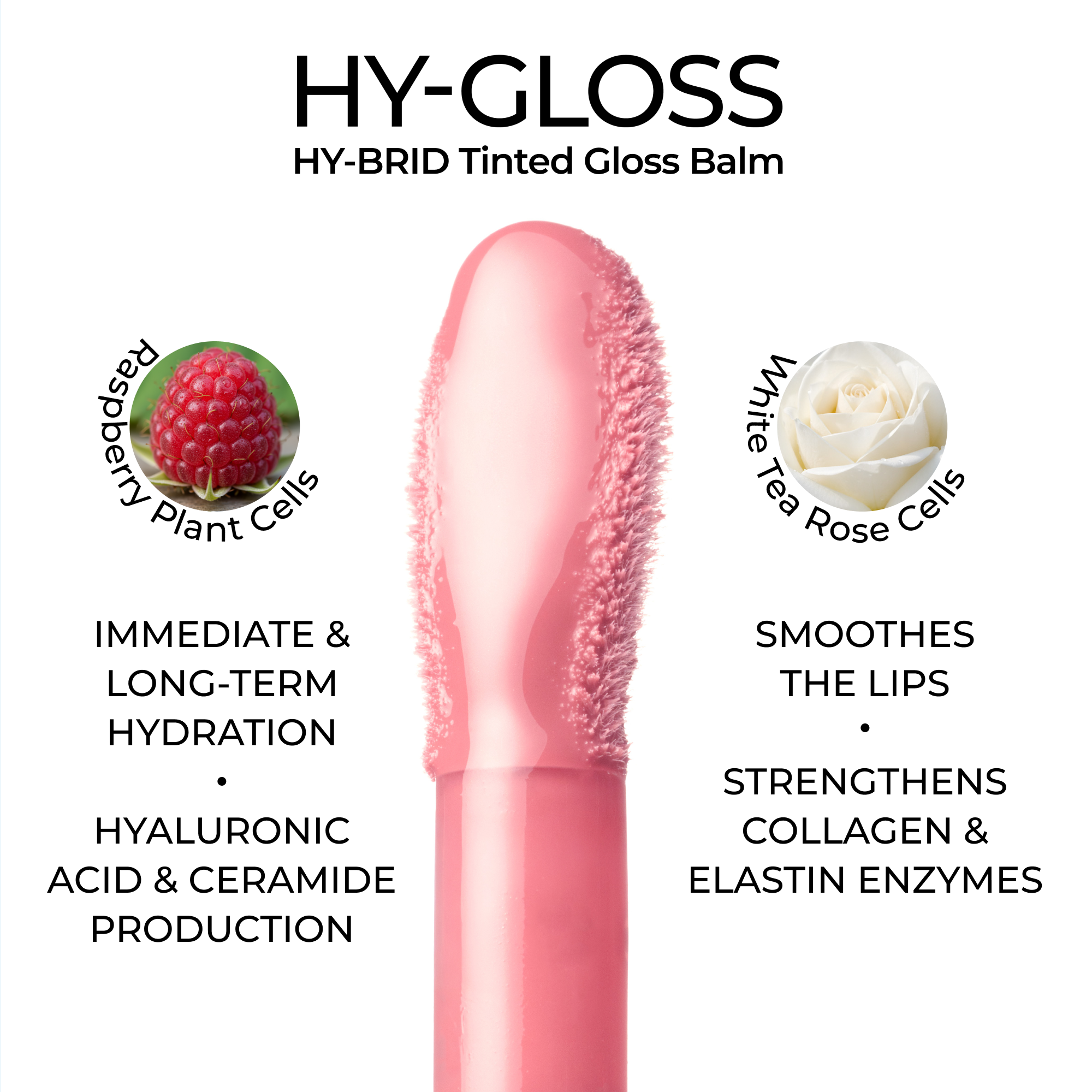 HY-GLOSS Tinted Gloss Balm with text about its benefits on a white background.